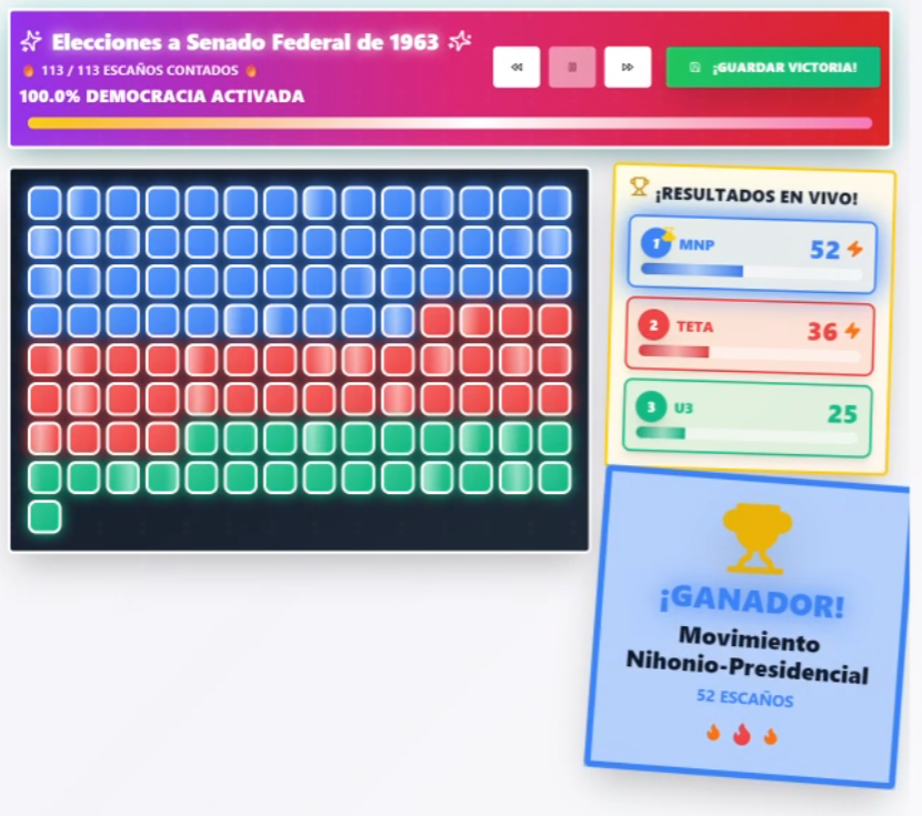 Todo lo que tienes que saber del recuento al senado.